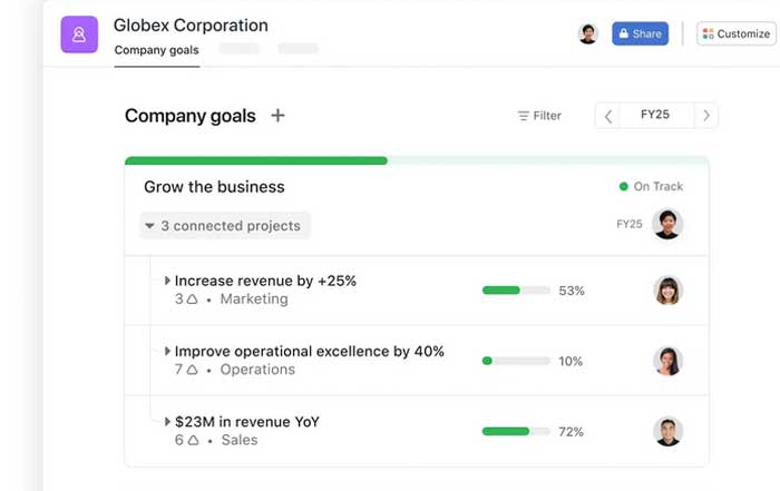 Harnessing AI to Boost Productivity in Remote Teams with Project Managers