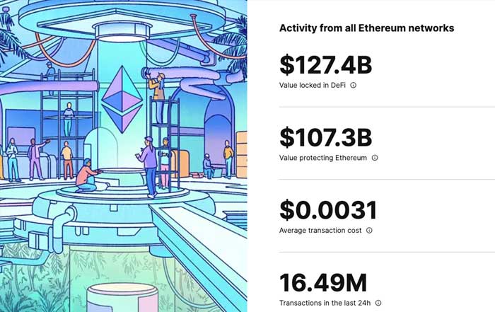 The Future of DeFi Opportunities for Business Owners