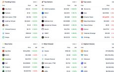 Top Cryptocurrencies for Investment in 2025