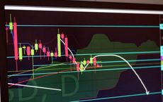 Understanding Fundamentals and Technical Indicators
