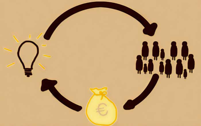 Utilizing Crowdfunding for Expanding Your Business